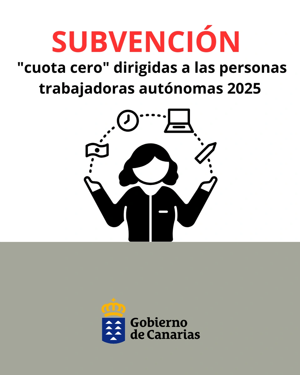 Subvenciones “Cuota Cero” para Personas Trabajadoras Autónomas