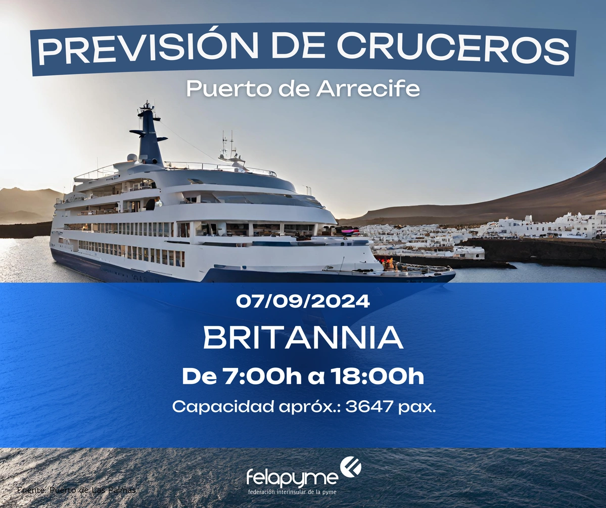 PREVISIÓN DE CRUCEROS 7 DE SEPTIEMBRE DE 2024