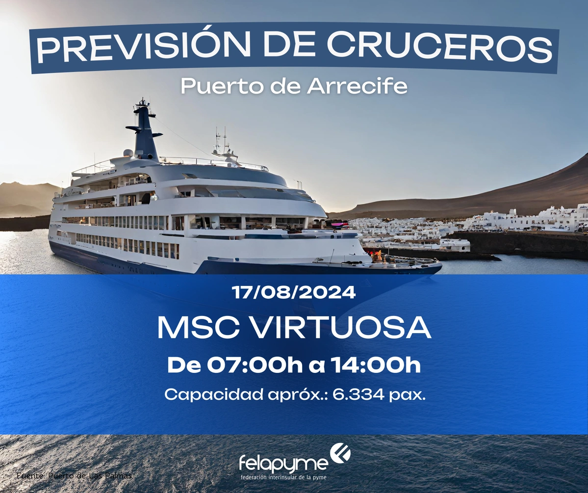 PREVISIÓN DE CRUCEROS 17 DE AGOSTO DE 2024