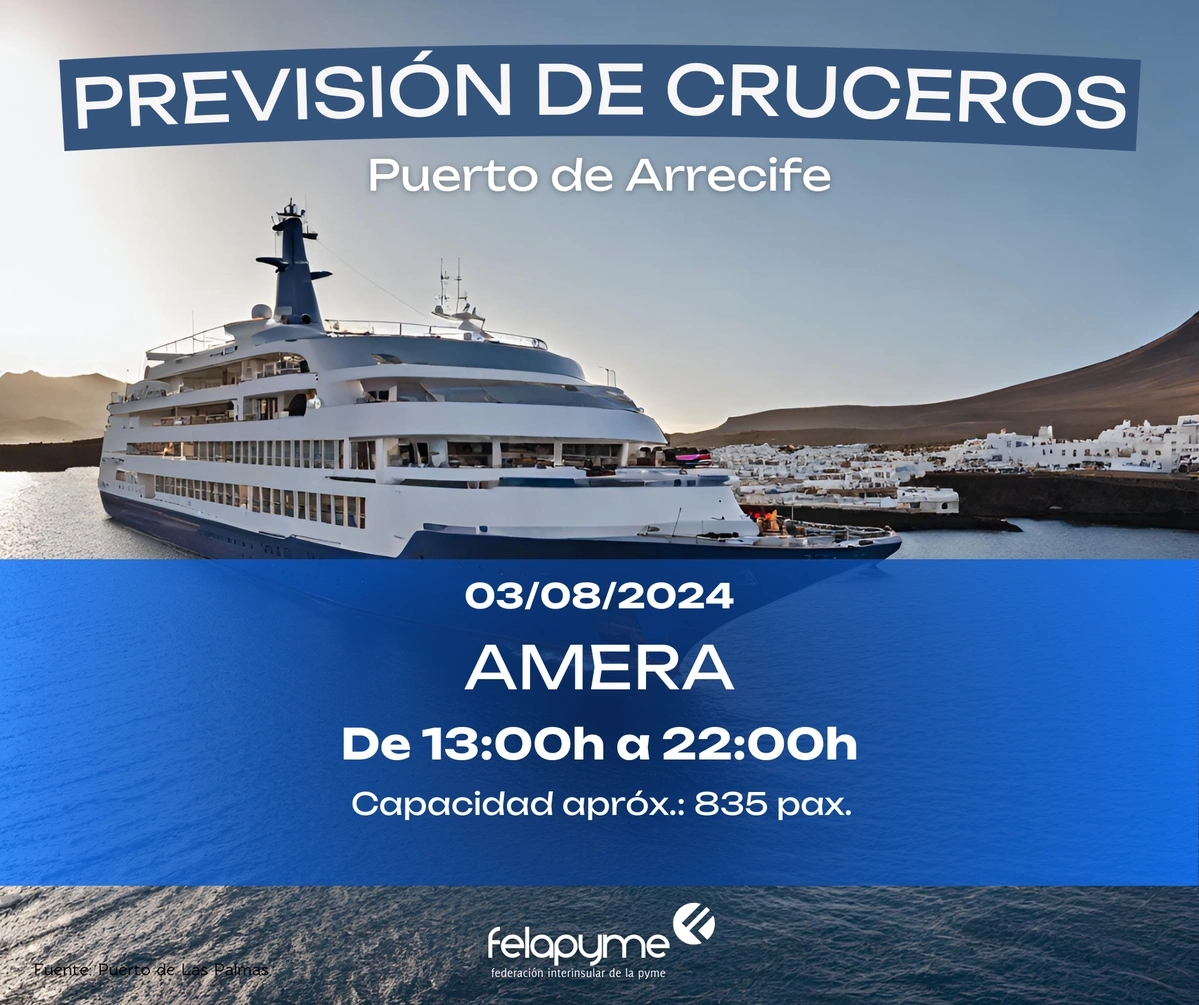 PREVISIÓN DE CRUCEROS 03 DE AGOSTO DE 2024