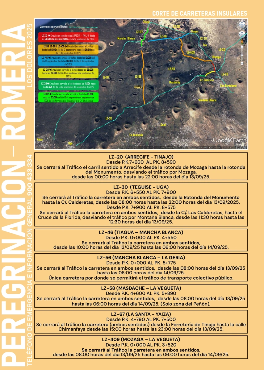 CORTES DE CARRETERA