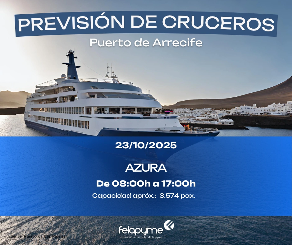 Previsión de cruceros para el JUEVES 23 de Octubre: